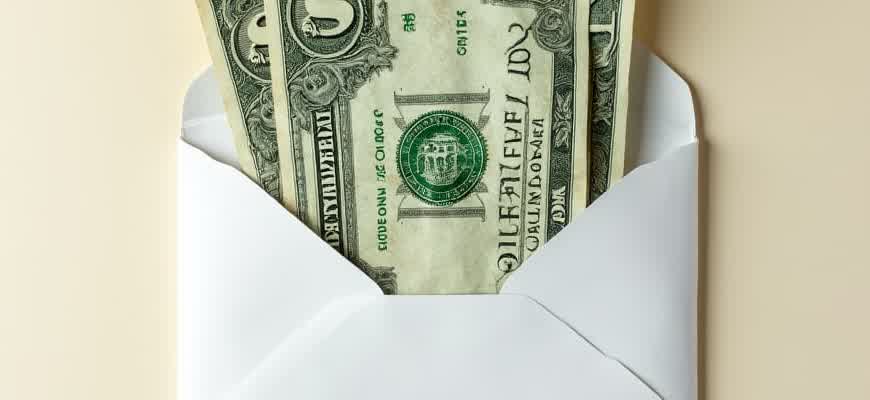 Digital Traffic Manager Salary