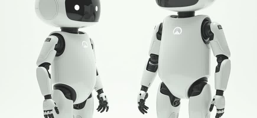 Quicksight Automated Emails